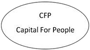 Логотип CapitalForPeople
